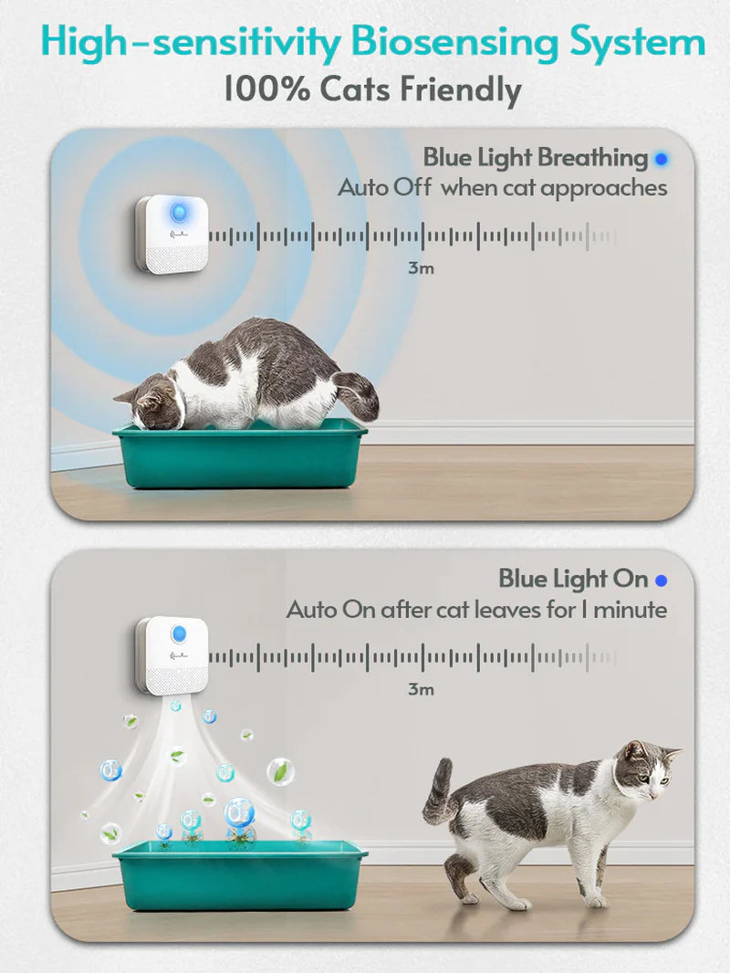 Downypaws 4000mAh Smart Cat Odor Purifier – Rechargeable Litter Box Deodorizer